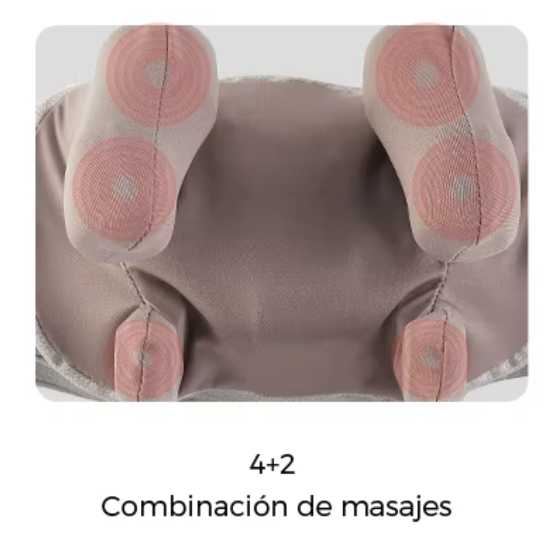 TU MASAJEADOR DE CUELLO Y HOMBROS: RELAJACIÓN PROFESIONAL SIN SALIR DE CASA