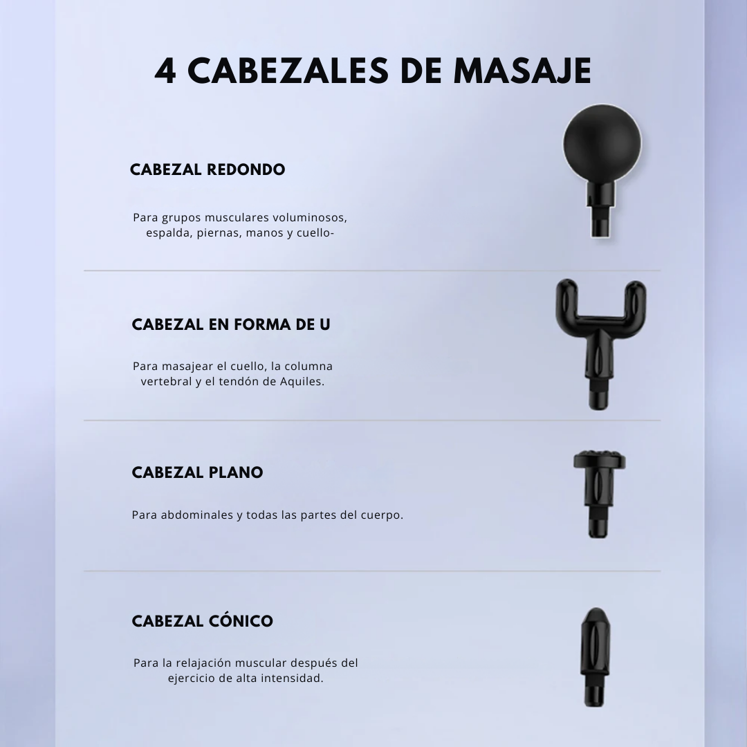 MINI MASAJEADOR GUN – MASAJES PROFESIONALES EN CASA O DE VIAJE