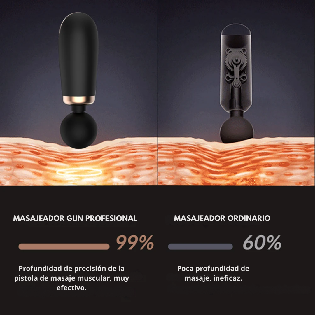 MINI MASAJEADOR GUN – MASAJES PROFESIONALES EN CASA O DE VIAJE