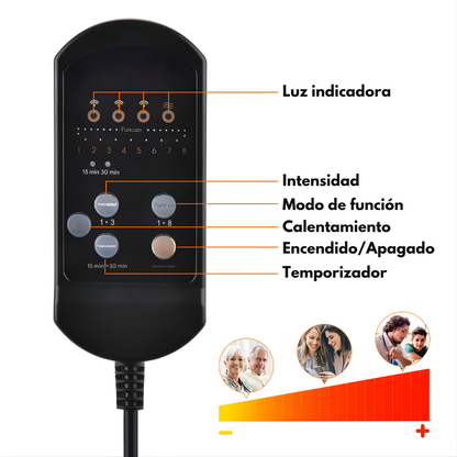 ASIENTO MASAJEADOR DE ESPALDA PARA AUTO CAMIONETA OFICINA HOGAR – MASAJE PROFESIONAL EN SEGUNDOS